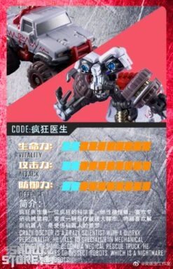 Dr.Wu & Mechanic Studio MC03D Crazy Doctor Wheelie 20 Dr.Wu & Mechanic Studio MC03D Crazy Doctor Wheelie -Show.Z Toys Deals Store 756c00a04f