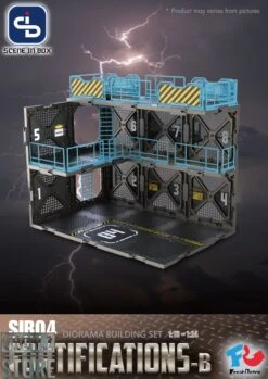 FreshRetro 1/18 1/24 SIB04 Scene In Box Fortifications-B Model Kit -Show.Z Toys Deals Store cd166aef23